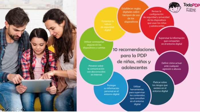 Ciberacoso: Navegando el Laberinto Digital para Proteger a Nuestros Niños image 2 - Ciberacoso: Navegando el Laberinto Digital para Proteger a Nuestros Niños